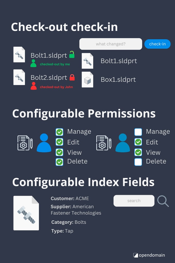 GrabCAD Workbench Improvements Vistapoint PDM-1