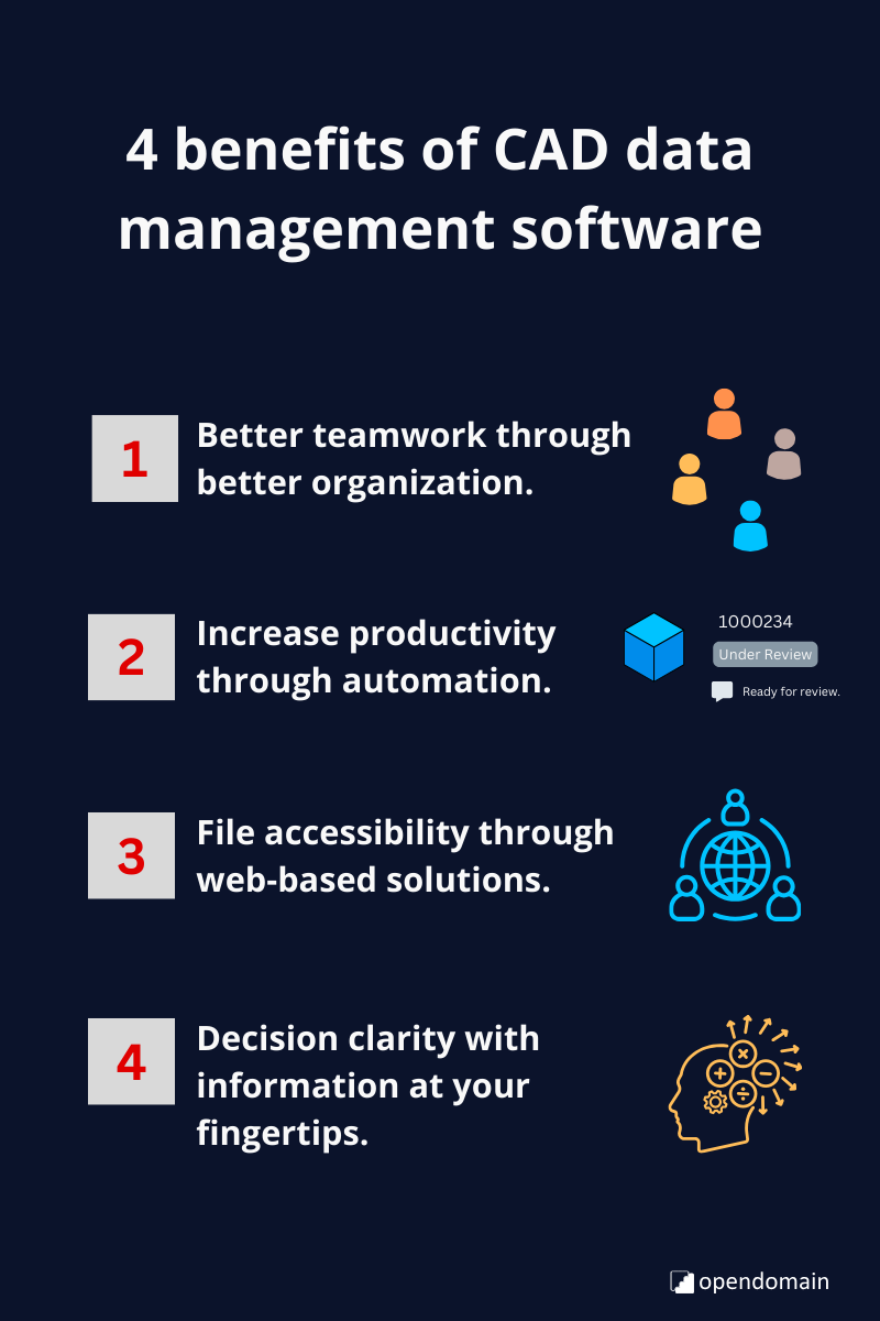 4 benefits of cad data management software